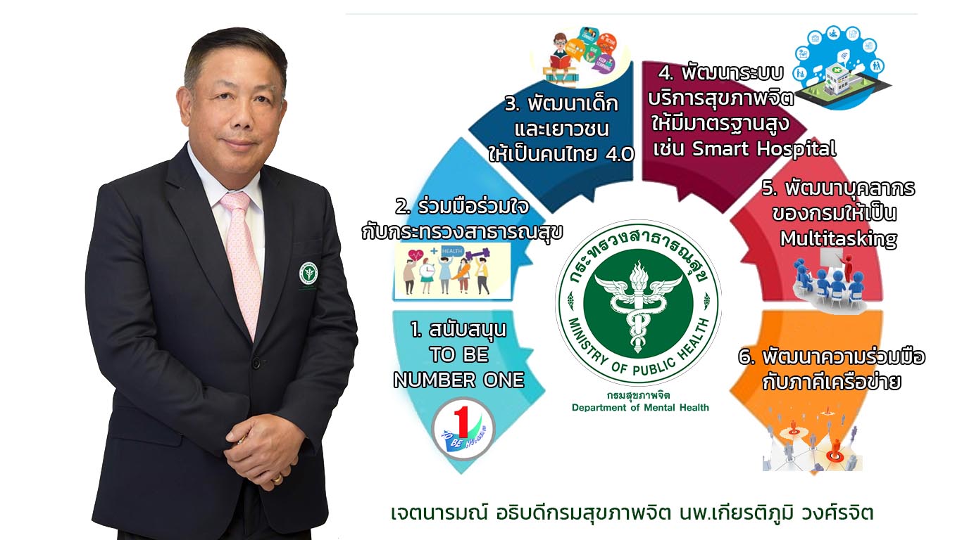เจตนารม