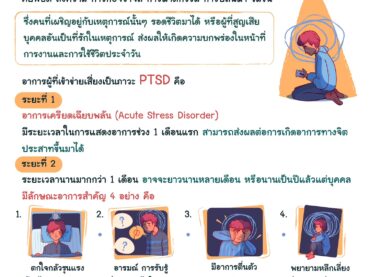 การดูแลช่วยเหลือปฐมพยาบาลจิตใจเบื้องต้น วางแผนดำเนินการ 3 ระยะ